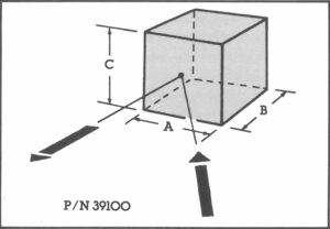 AlignmentCube_3D